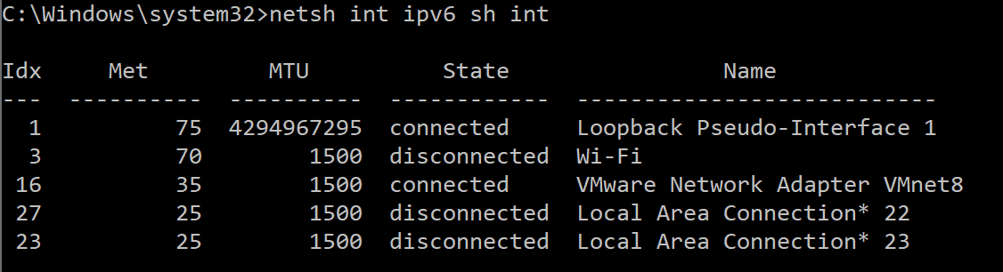 This gives an example of the output received after using a command to provide a list of all network IPv6 interfaces with the corresponding index numbers. Finding these numbers allows you to disable IPv6 RDNSS, mitigating CVE-2020-16898. 