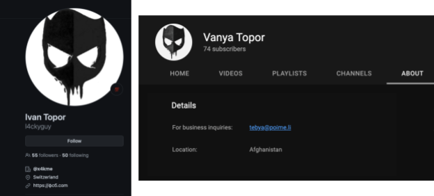 図18 l4ckyguyのGitHubアカウント(左)とVanya ToporのYouTubeアカウント(右)