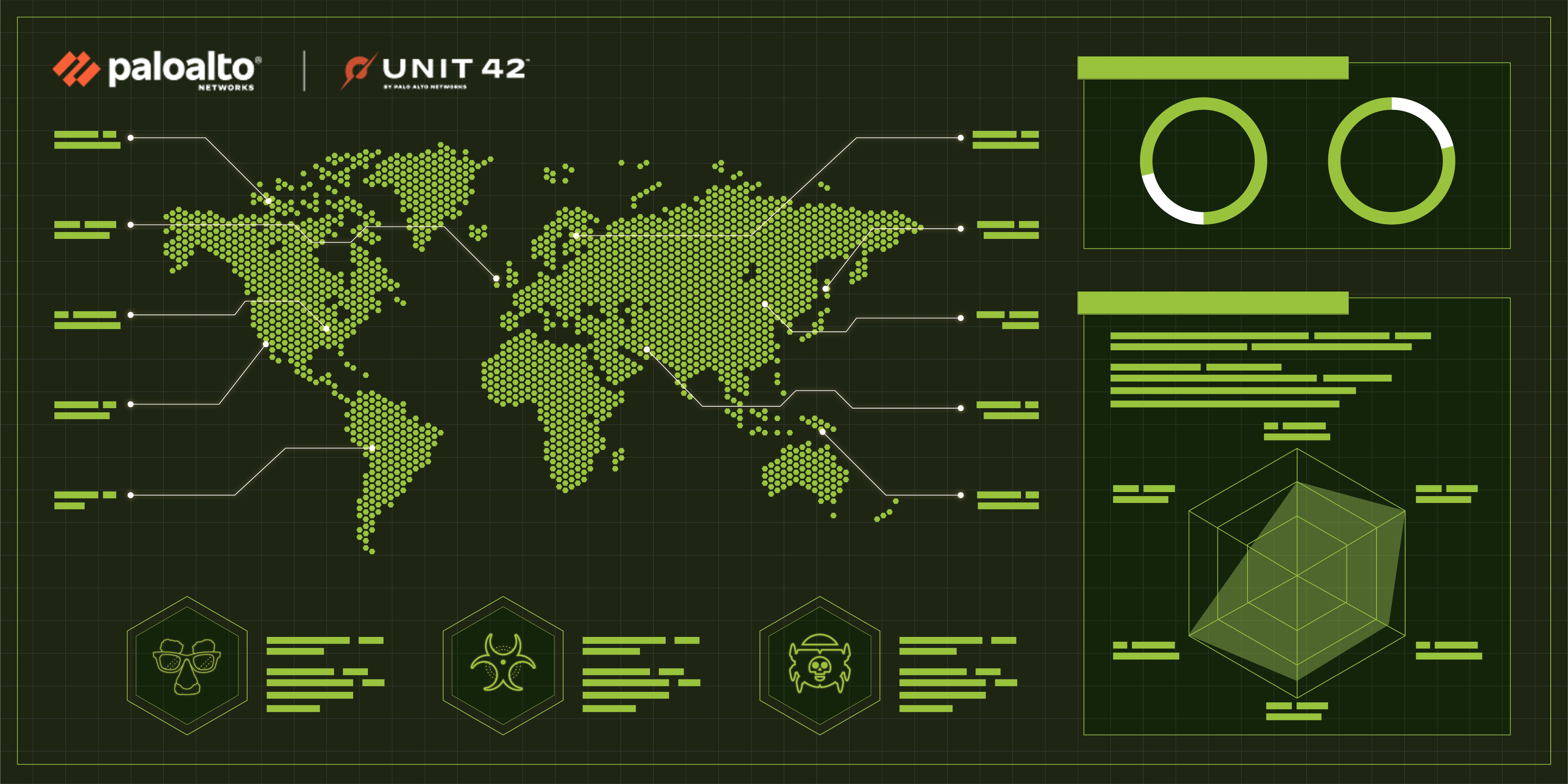 A conceptual image representing espionage and the threat groups known for it, such as Cloaked Ursa (APT29).