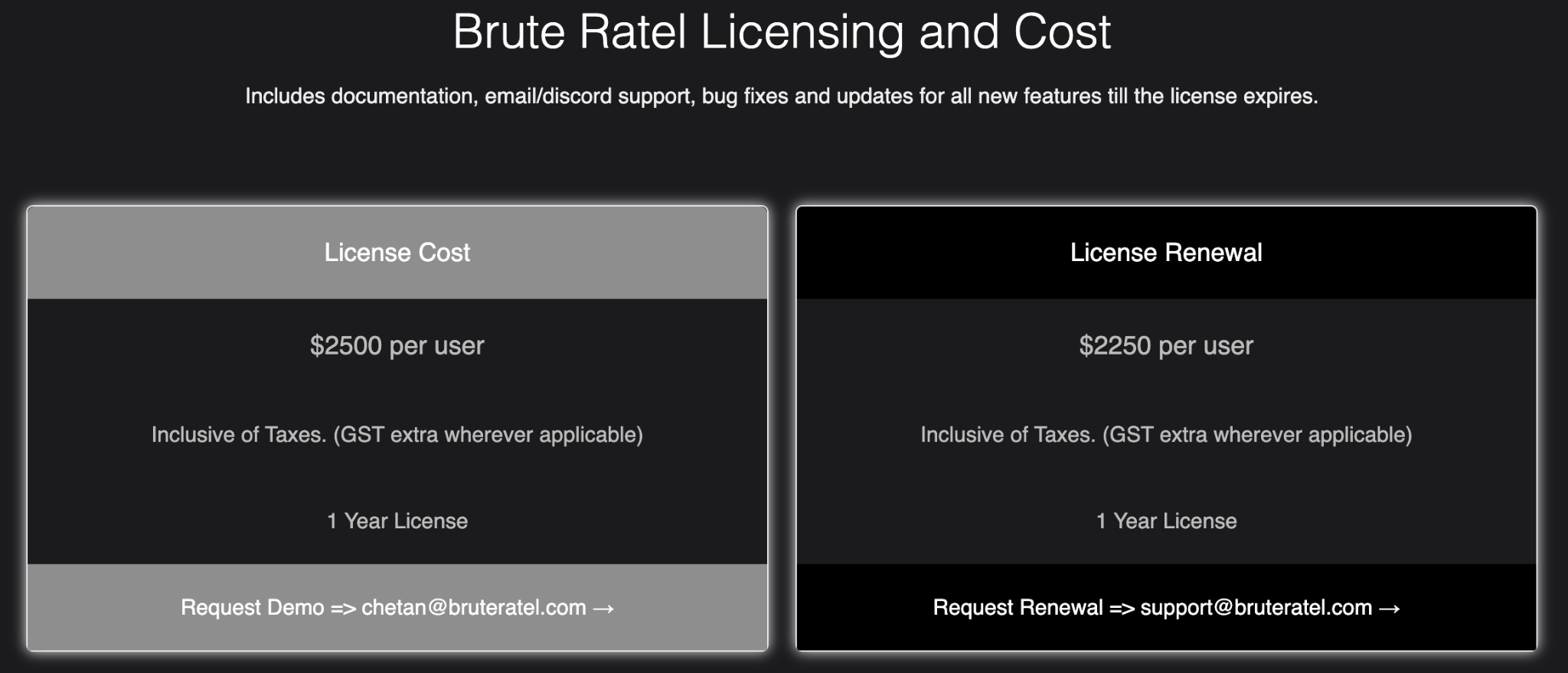 Brute Ratelのライセンスとコスト: ドキュメント、Eメール/Discordサポート、バグフィックス、ライセンスが切れるまでのすべての新機能のアップデートが含まれています。ライセンス費用: 1ユーザーあたり2500ドル。税込み(ただし必要に応じて物品サービス税追加) 1年間のライセンス。デモのご依頼は[メールアドレス]まで。ライセンス更新: 1ユーザーあたり2,250ドル(税込)。 