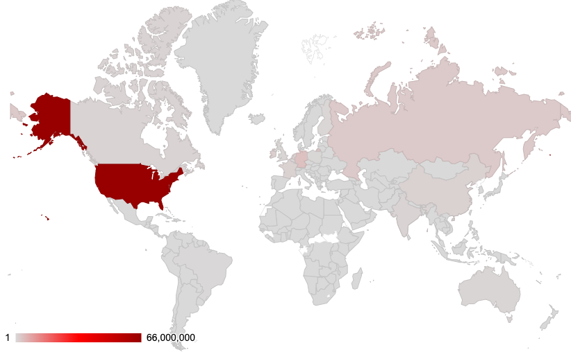 攻撃起点と想定される場所を示すヒートマップ米国が最も赤が濃く、次いでドイツ、ロシアとなっています。