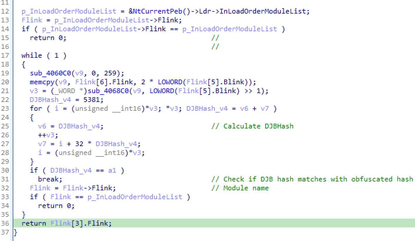 またBlueSkyは、API名をDJBハッシュ関数でエンコードすることでマルウェア解析を妨害しています(本図)。 
