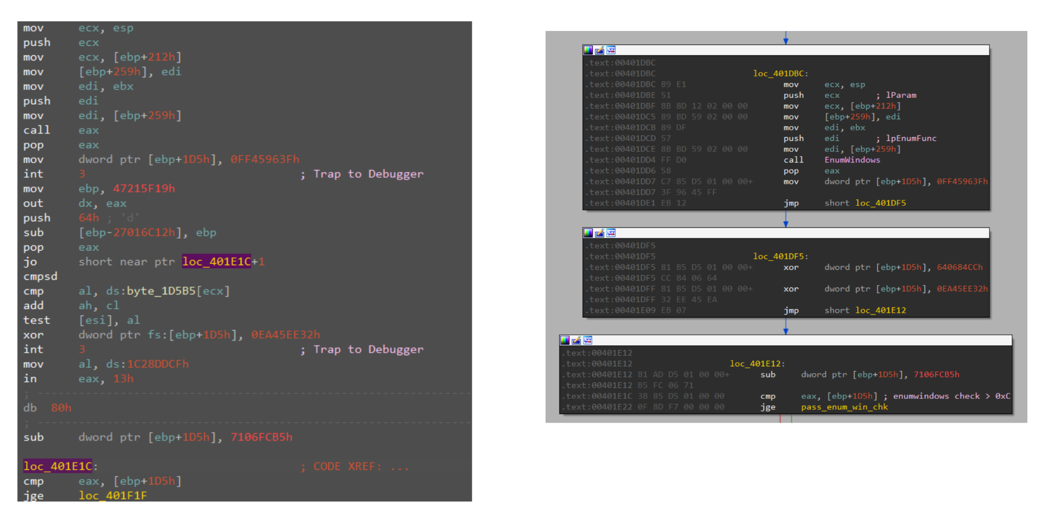 IDA ProがGuloaderサンプルの難読化を自動的に解除したところ。Pythonスクリプト適用前(左)と適用後(右)のコード