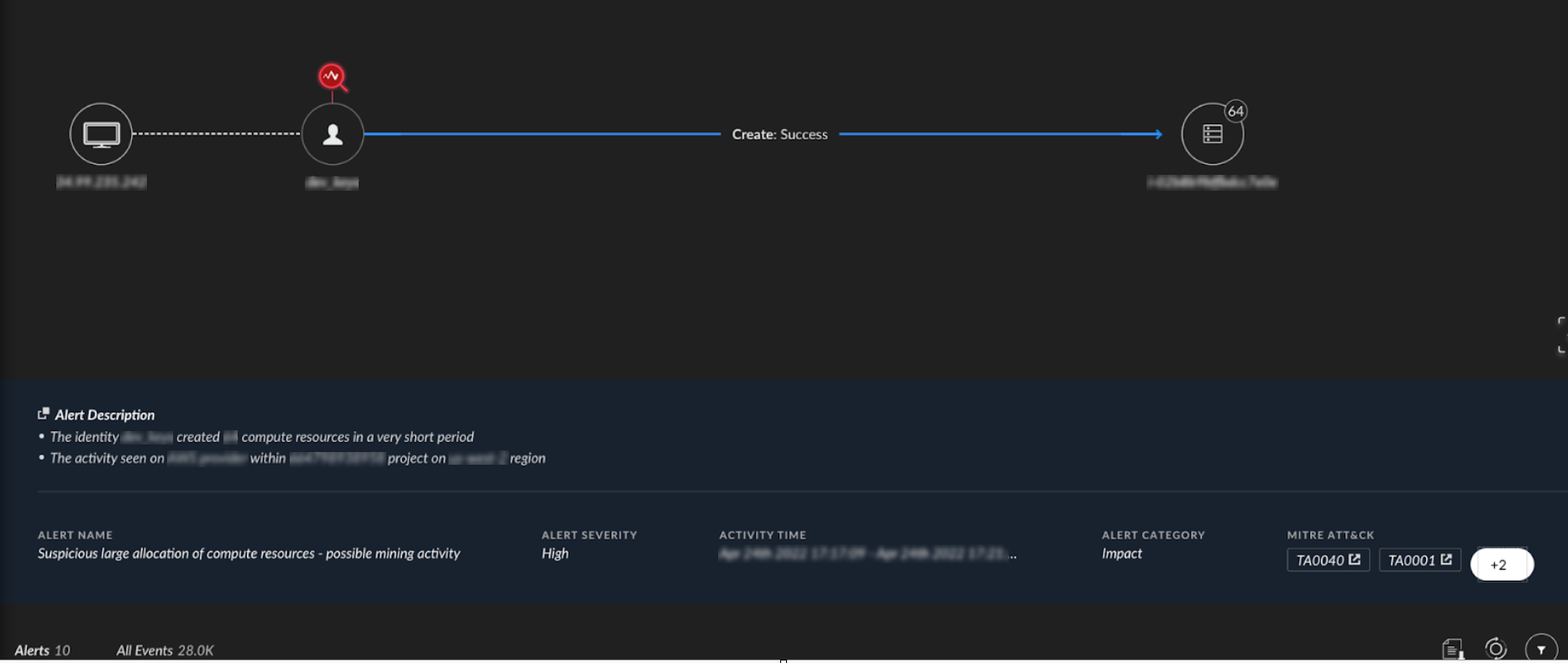 図2は侵害したApp Engineサービスのアカウントで攻撃者がマイニング用の複数のクラウドインスタンスを探している様子を表したスクリーンショット。