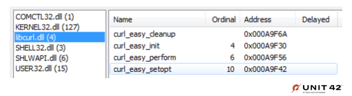 WinGub.exeのインポートアドレス。左列のlibcurl.dll(4)、右列のcurl_easy_setopt、Ordinal、Addressがハイライト表示されている。