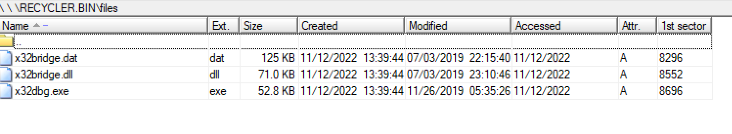画像6はfilesというサブフォルダ内をWinHexで閲覧したスクリーンショットです。Name(名前)、Extension(拡張子)、Size(サイズ)、Created(作成日時)、Modified(変更日時)、Accessed(アクセス日)、Attribute(属性)、1st Sector(第1セクター)の各列が表示されています。 