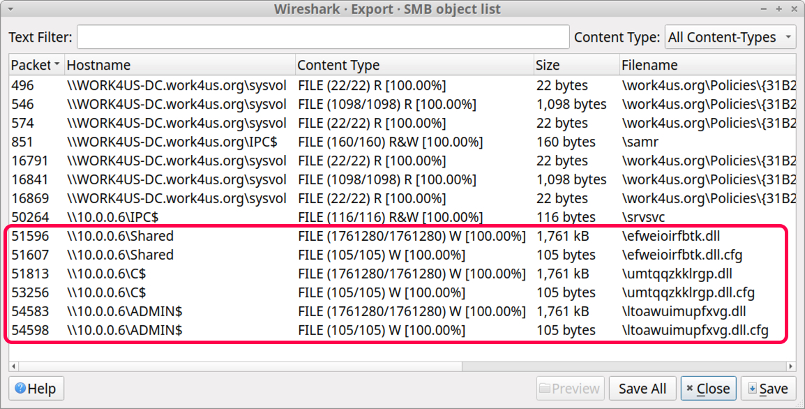 画像20は、エクスポートされたSMBオブジェクト一覧を示すWiresharkのスクリーンショットです。不審なファイルをハイライト表示しています。 