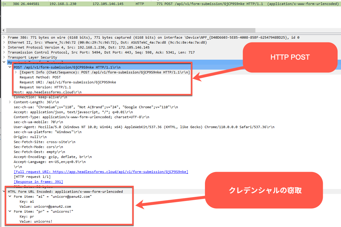 画像14は何行もあるコードのスクリーンショットです。HTTP POSTと窃取されたクレデンシャルが表示されています。これらのコンテンツを赤い矩形で囲って表示しています。HTTP POSTが上の部分に、クレデンシャルの窃取部分が下に表示されています。 