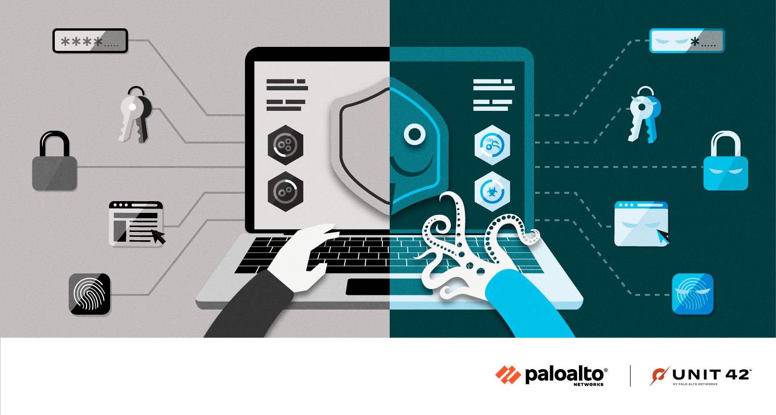 A pictorial representation of Cobalt Strike attacks using Malleable C2 profiles found in the wild, as well as the Palo Alto Networks and Unit 42 logos.