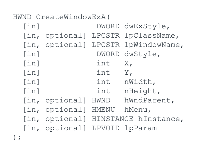 画像4は、CreateWindowExA()の関数プロトタイプを構成する引数を示しています。