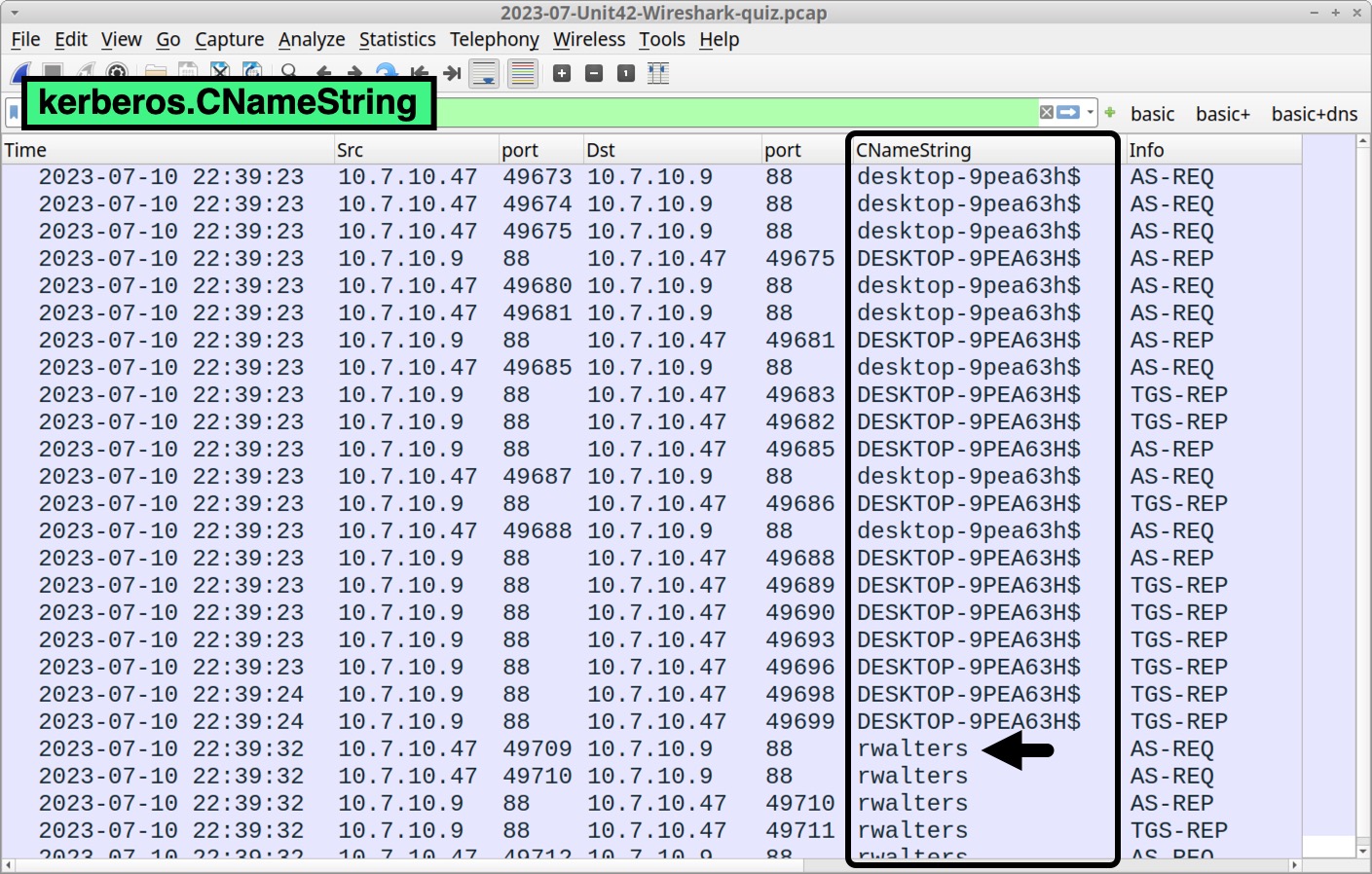 画像 3 は Wireshark のスクリーンショットです。緑色の四角でフィルターが「kerberos.CNameString」に設定されていることを示しています。黒い四角は「CNameString」列をハイライトしています。黒い矢印が、同列の下部にある「rwalters」を指しています。