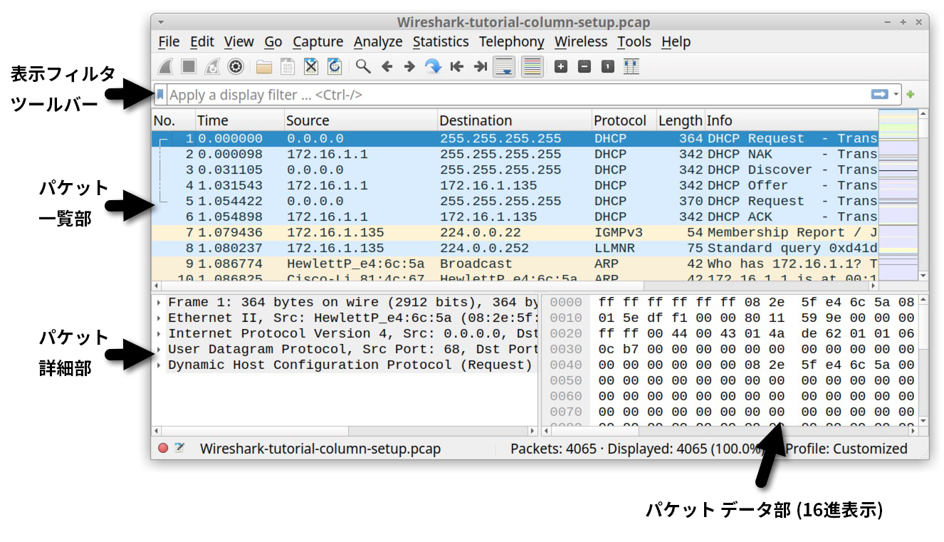 画像 7 は、デフォルトのレイアウトを示す Wireshark のスクリーンショットです。黒い矢印は、上から順に、display filter (表示フィルタ)、column display (パケット一覧部)、frame details (パケット詳細部)を示しています。右下のウィンドウは hexiadecimal view of frame (パケットデータ部) で、フレームの 16 進数ビューが表示されています。