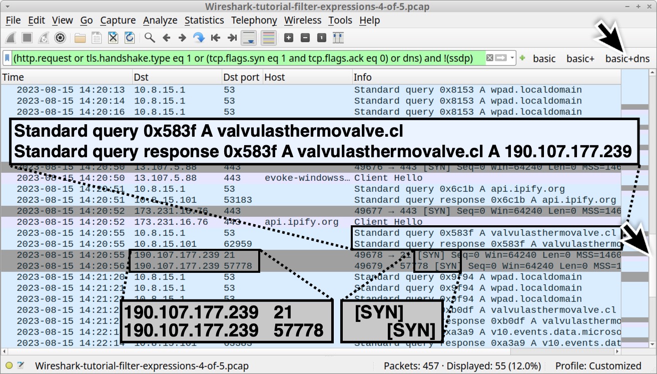 画像 17 は Wireshark のスクリーンショットです。使用されているフィルターは [basic+dns] フィルターです。黒い四角は、標準クエリーと標準クエリーへの応答を示しています。標準クエリーは「0x583f A valvulasthermovalve[.]cl」です。標準クエリーへの応答は「0x583f A valvulasthermovalve[.]cl A 190.107.177[.]239です。SYN フラグも表示されています。