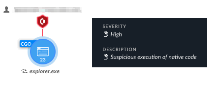 画像 20 は Cortex XDR による explorer.exe からの悪意のあるアクティビティの検出の示すスクリーンショットです。Severity (深刻度) は「High (高)」と評価されており、説明には「Suspicious execution of native code (ネイティブ コードの不審な実行)」とあります。