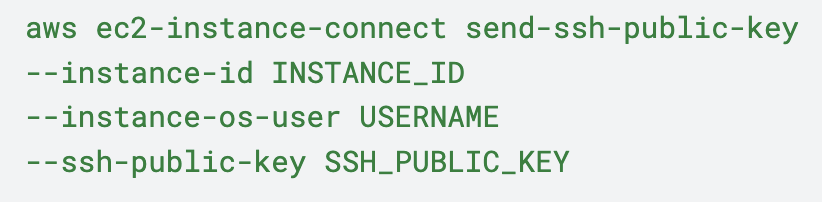 画像 3 は、Amazon Web Services の技術 2 で使われたコードのスクリーンショットです。このコマンドは SSH 公開キーの送信から始まります。これには、インスタンス ID、ユーザー名、公開キーも含まれます。