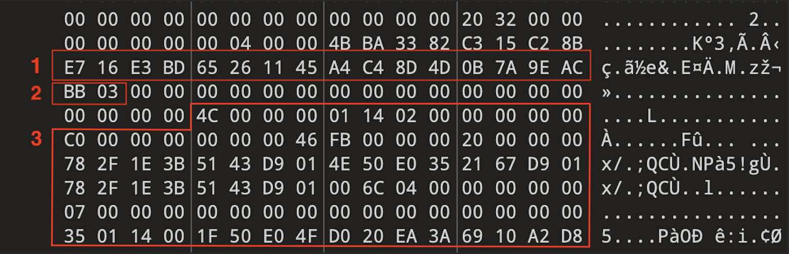 画像 4 は、OneNote ファイルに埋め込まれたオブジェクトです。3 つの異なる領域を赤でかこって強調表示してあり、それぞれに 1、2、3 というラベルが付けられています。 