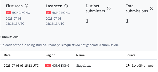 タイムスタンプや場所など、ファイルに関連するデータを示すスクリーンショット。記録されたすべてのアクティビティは香港で同一日時に発生し、ソースは Stage1.exe で Web からの提供であるとことが記録されています。この提出物の提出者は特定の 1 名、提出数は 1 件のみです。