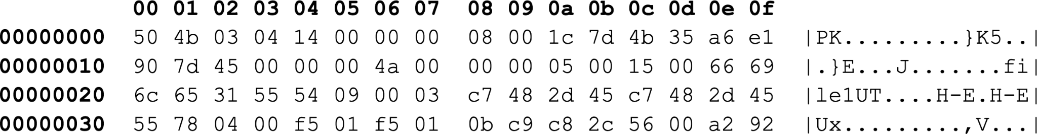 画像 3 は、ZIP アーカイブの 16 進ダンプです。 